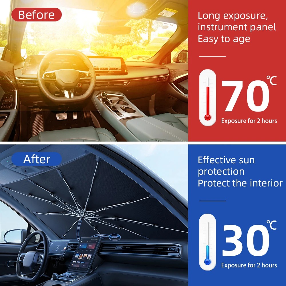 NEUER, verbesserter Auto-Winds – Car Sunshade Windshield Umbrella Foldable Bewertung und Preis
